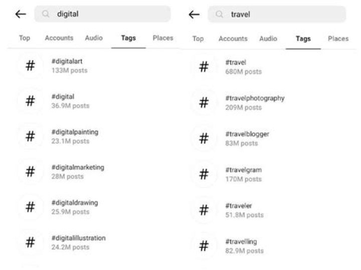 100+ Best Rapper Hashtags For Social Media