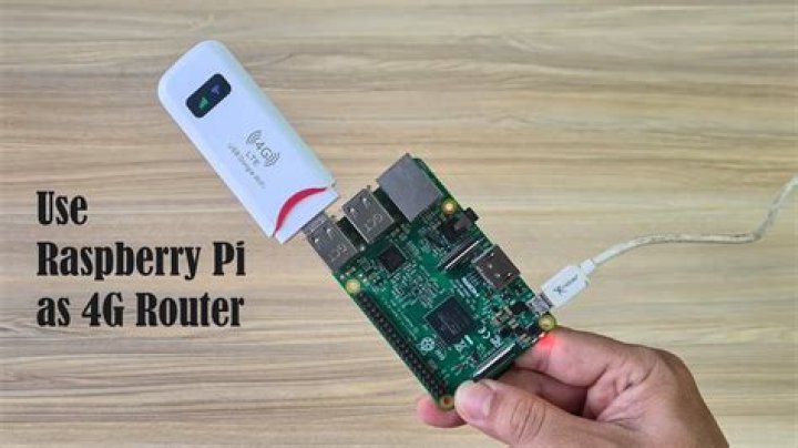 Best Remote IoT Behind Router Raspberry Pi Free: Ultimate Guide