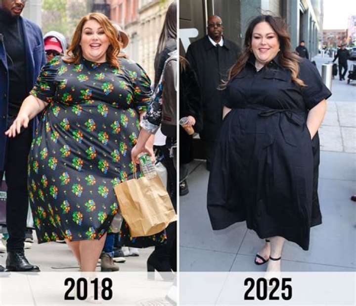 Chrissy Metz Weight Loss How Did She Lose 100 Pounds Motivation