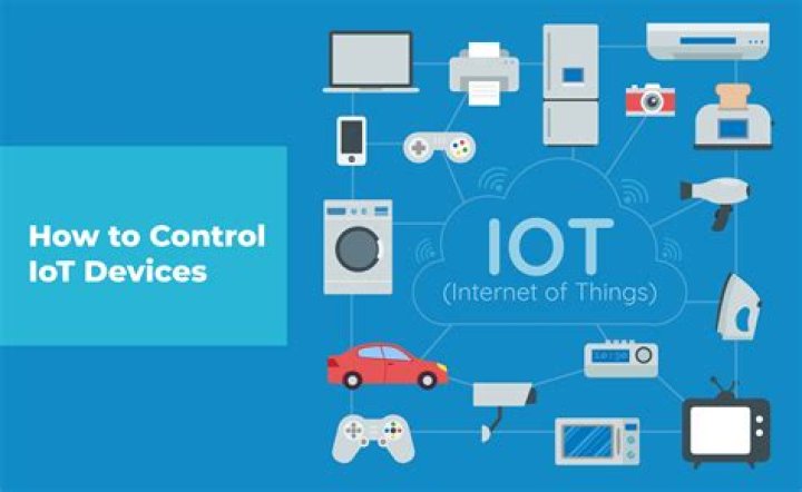 Comprehensive Guide to RemoteIoT Cloud Connect Tutorial