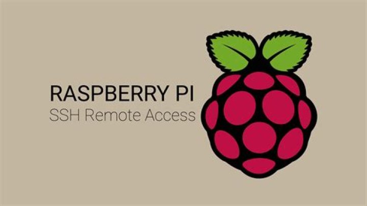 How to Remotely Access Raspberry Pi: A Comprehensive Guide with RemoteIoT Download Free