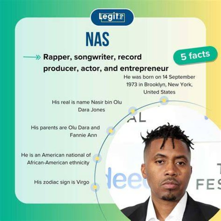 Nas Daily Bio, Age, Facts, Family, Photos and Carrier