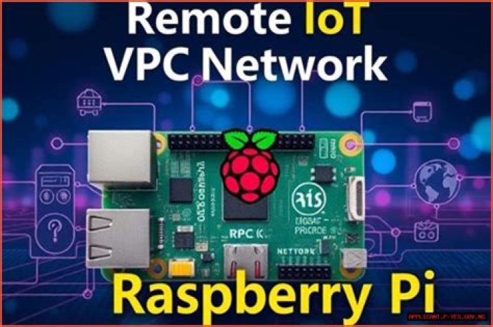 Raspberry Pi VPC Network Example: A Comprehensive Guide