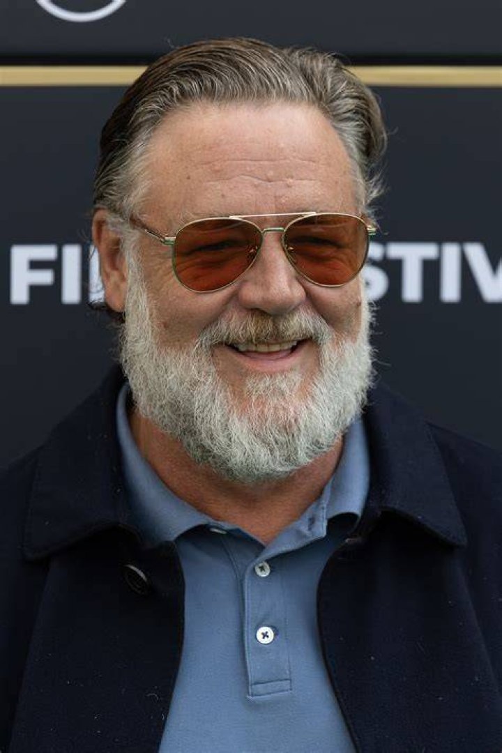Russell Crowe Wikiwand