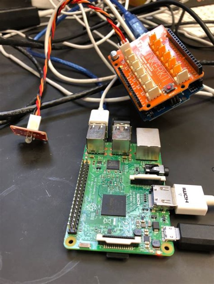 Securely Connect Remote IoT VPC Raspberry Pi AWS: A Comprehensive Guide