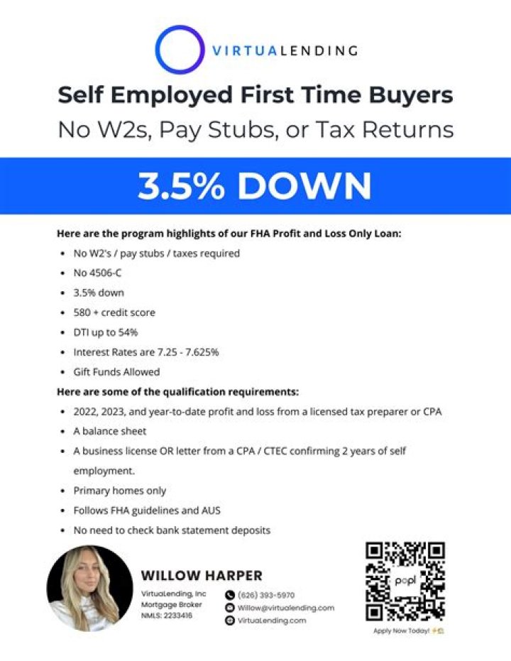 Willow Harper Mortgage Group